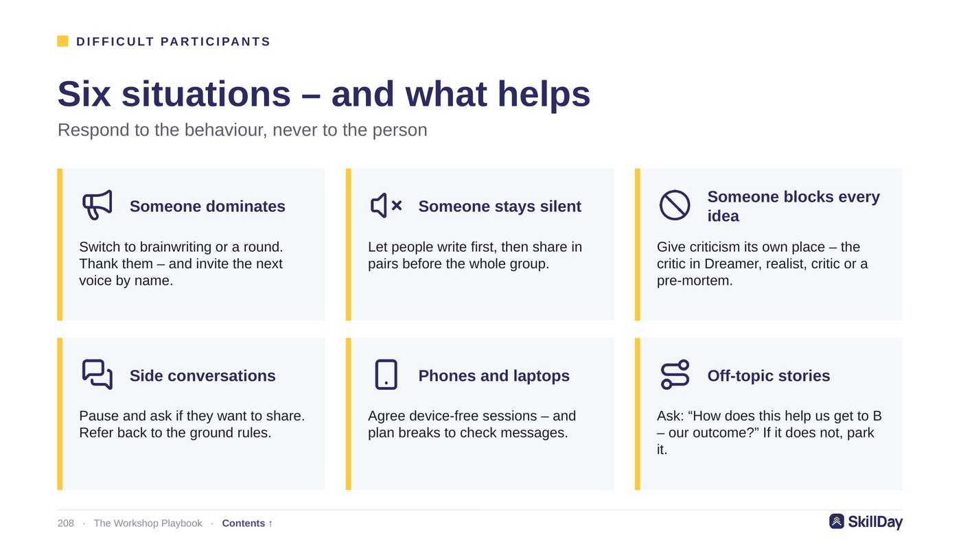 Six difficult situations in workshops and what helps